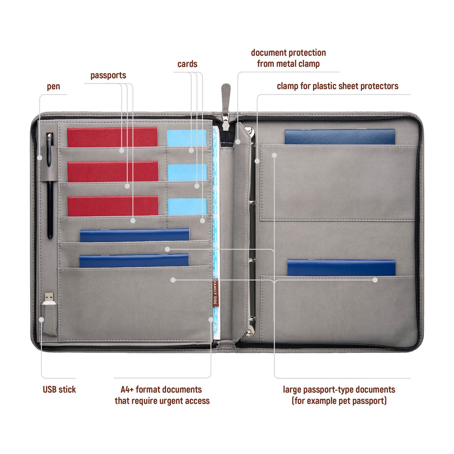 Папка для сімейних документів стандартна FAMILY